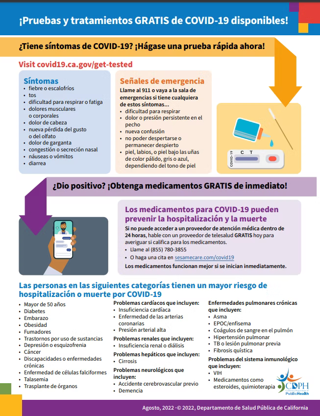 a graphic design that is all about the COVID-19 Symptoms in spanish