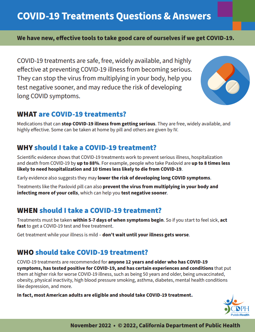 a graphic design called Covid 19 Treatments Questions & Answers, it answers common question about covid