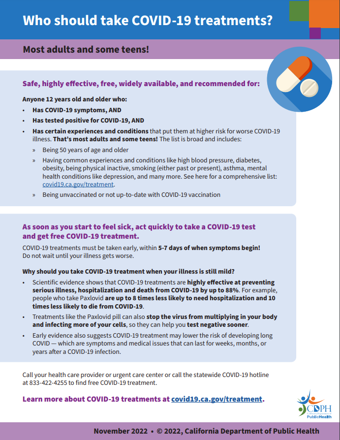 a graphic design that is all about covid 19 age treatment