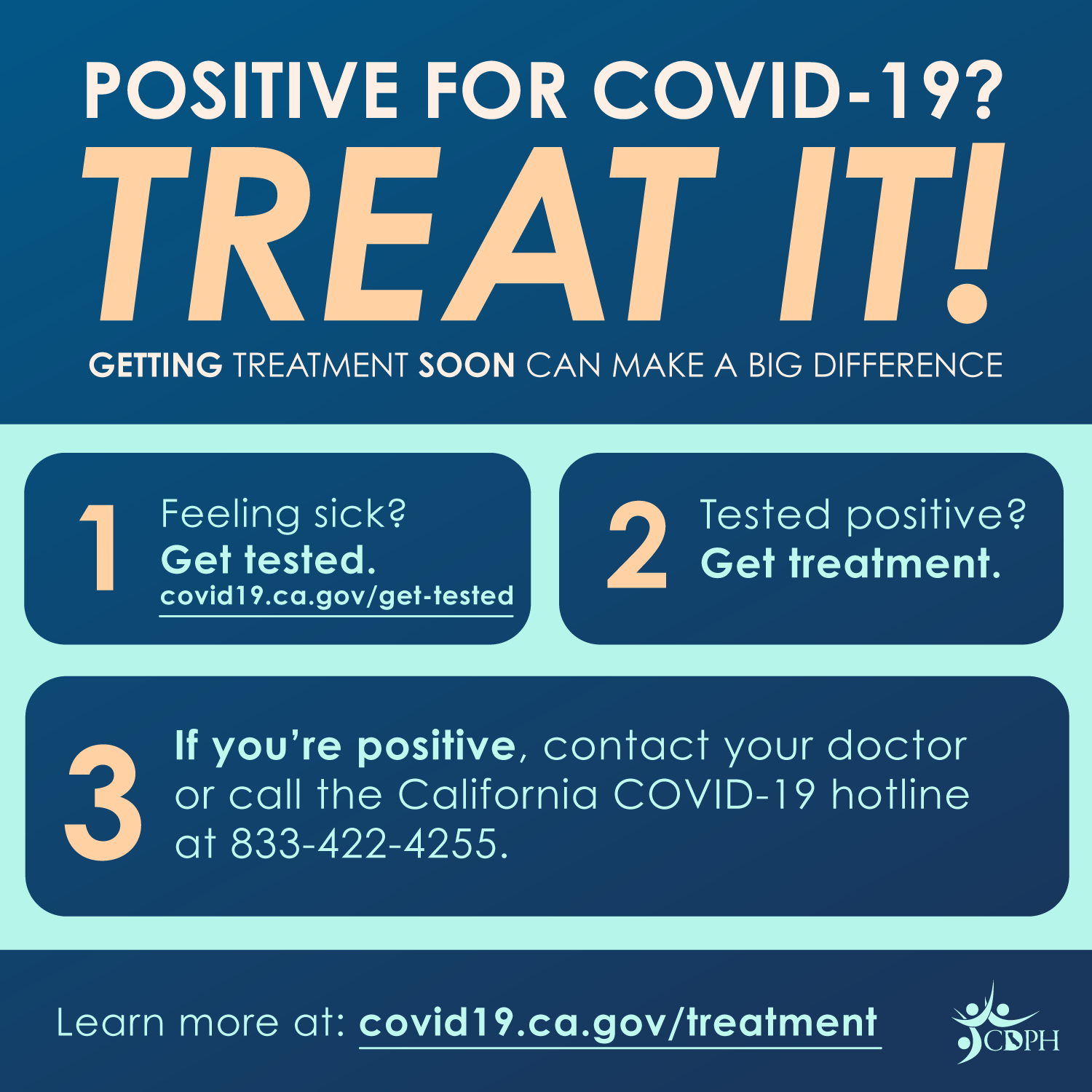 an english version COVID POSITIVE TREAT IT graphic design